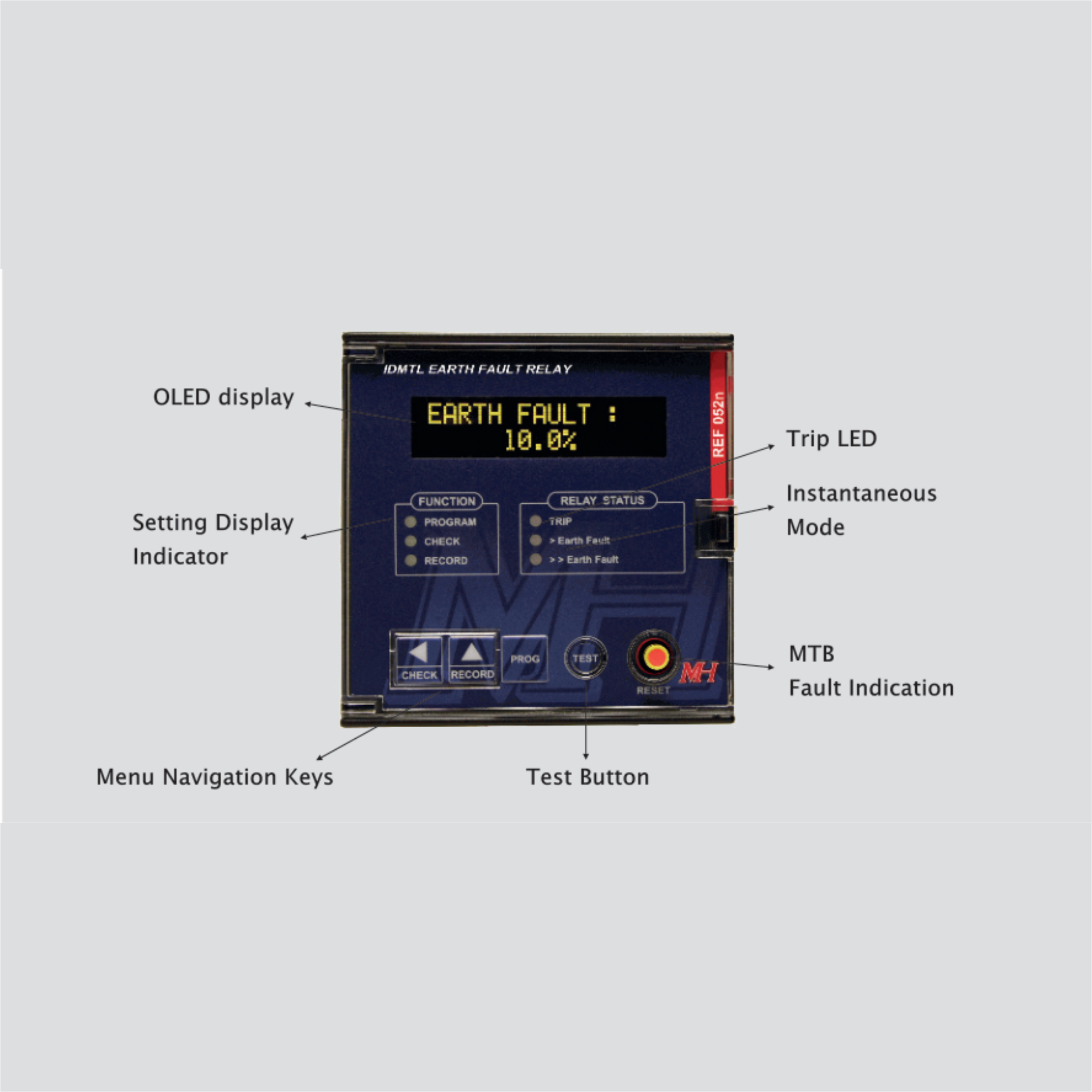 Earth Fault Relay (IDMTL), REF 052n MTB,MH Original Munhean