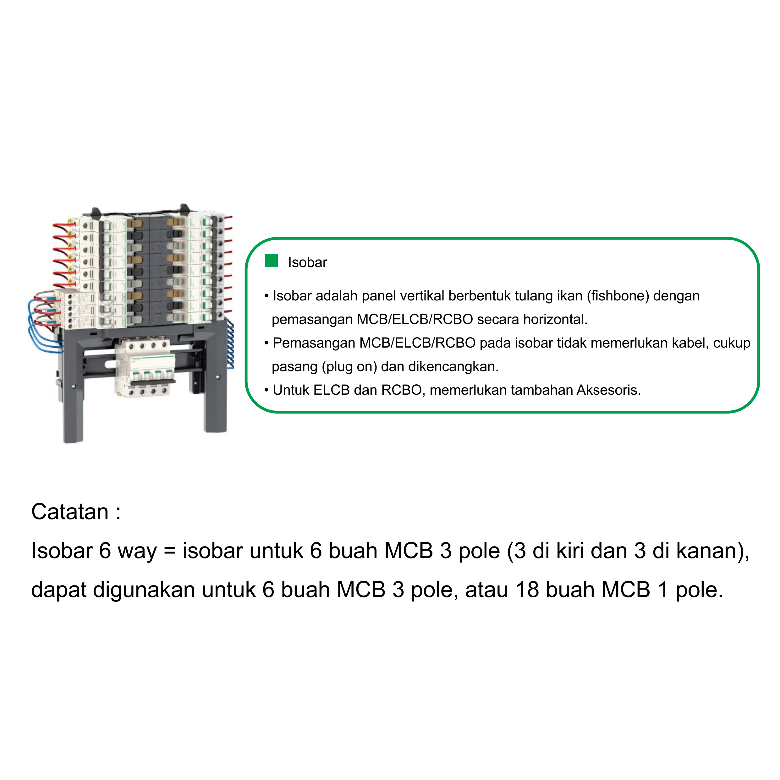 Acti9 Isobar P B / Pan Assembly / 6-24 ways TP + earth + neutral