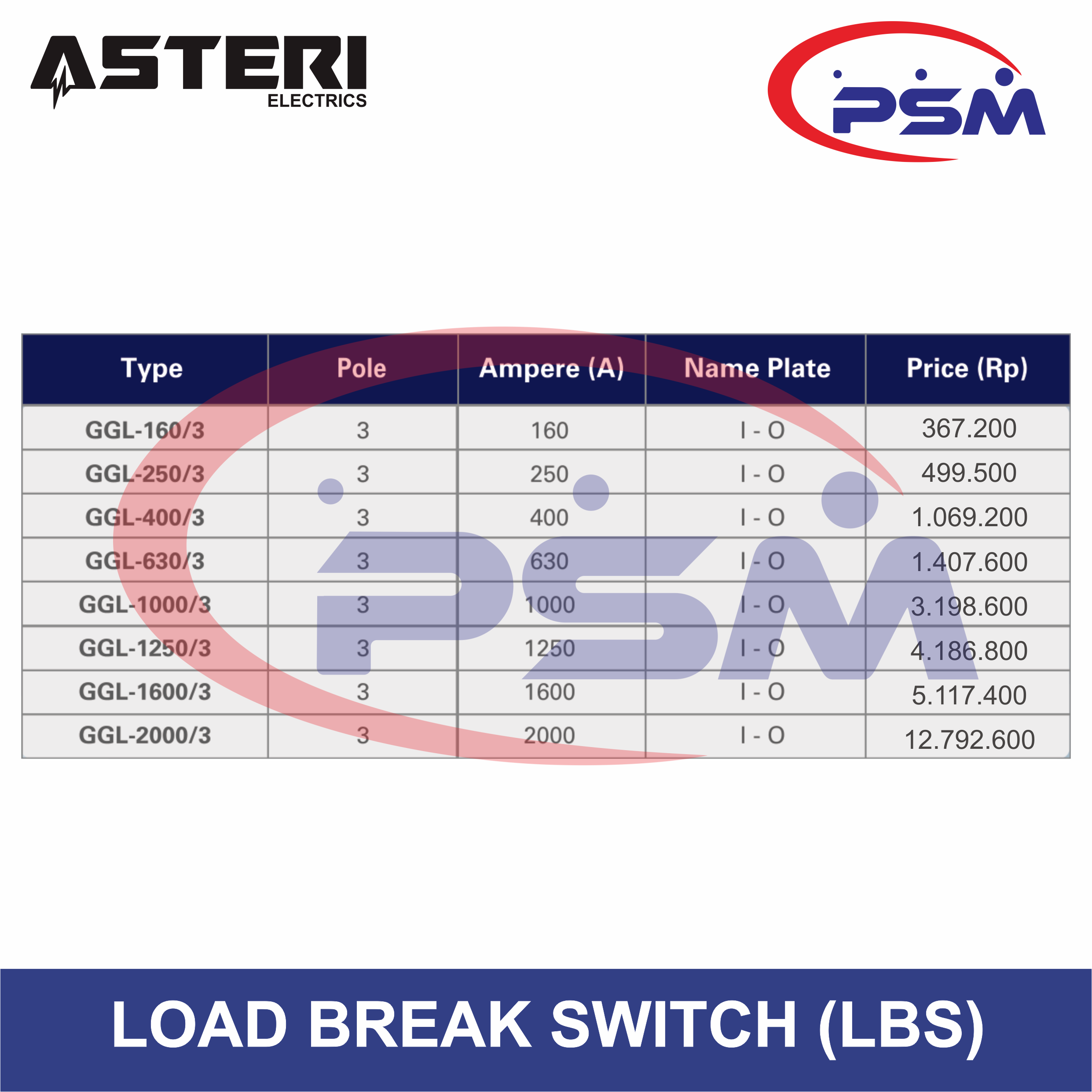 Load Break Switch (LBS) Tipe GGL Asteri Original