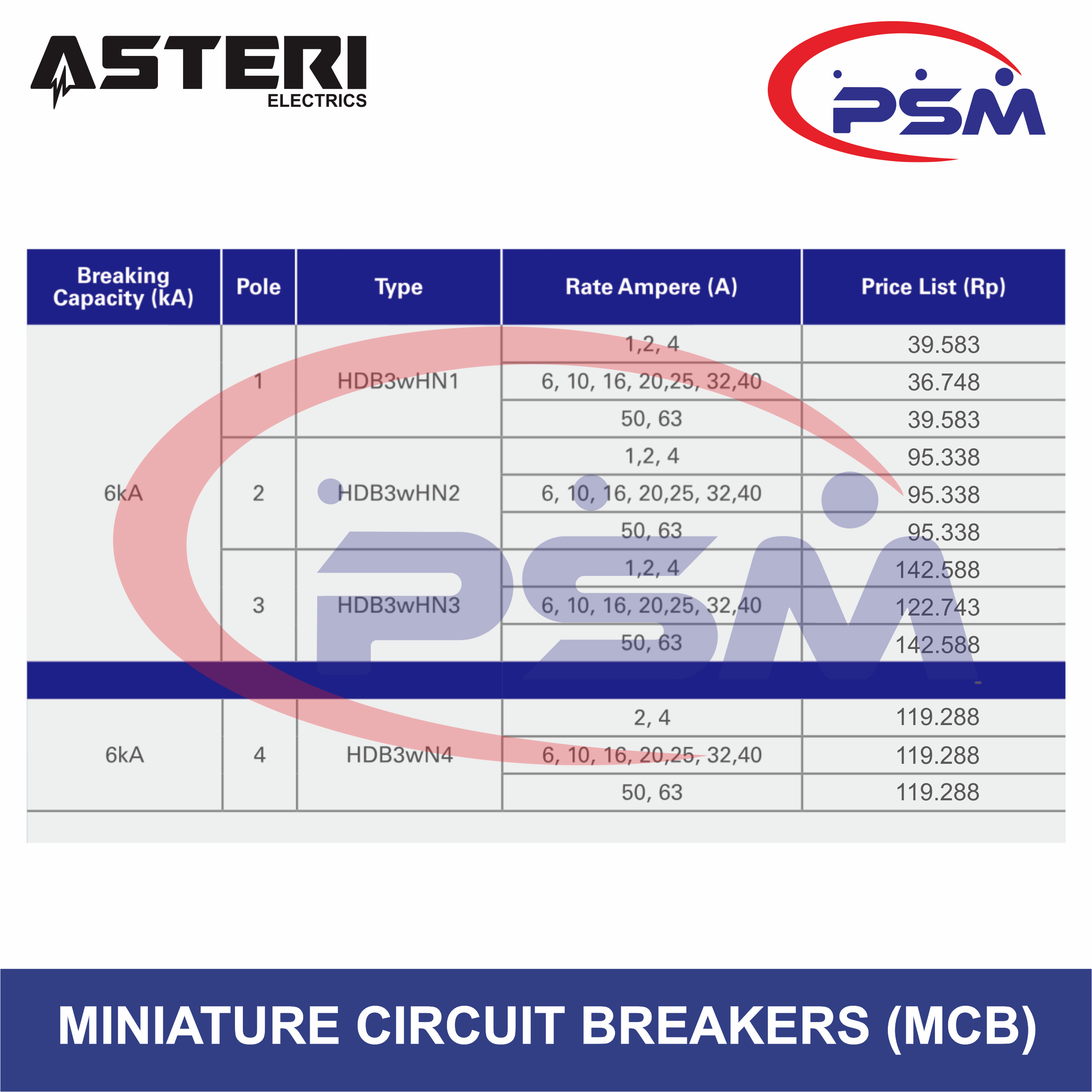 Miniature Circuit Breakers (MCB) HBD3 Series 6kA / 1-4Pole / 1-63A Asteri Original