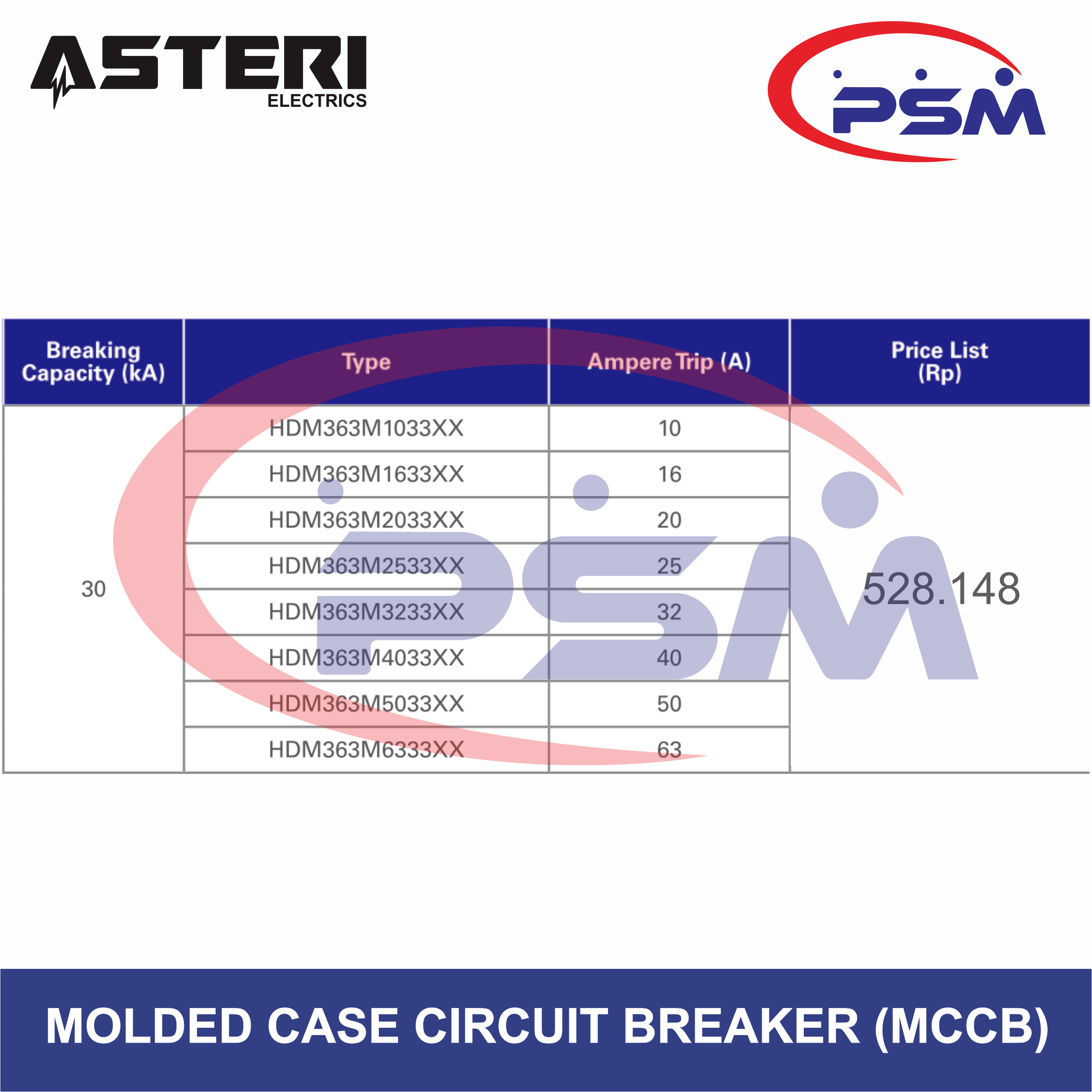 Molded Case Circuit Breaker (MCCB) HDM3 Series / 3 Pole / Asteri Original