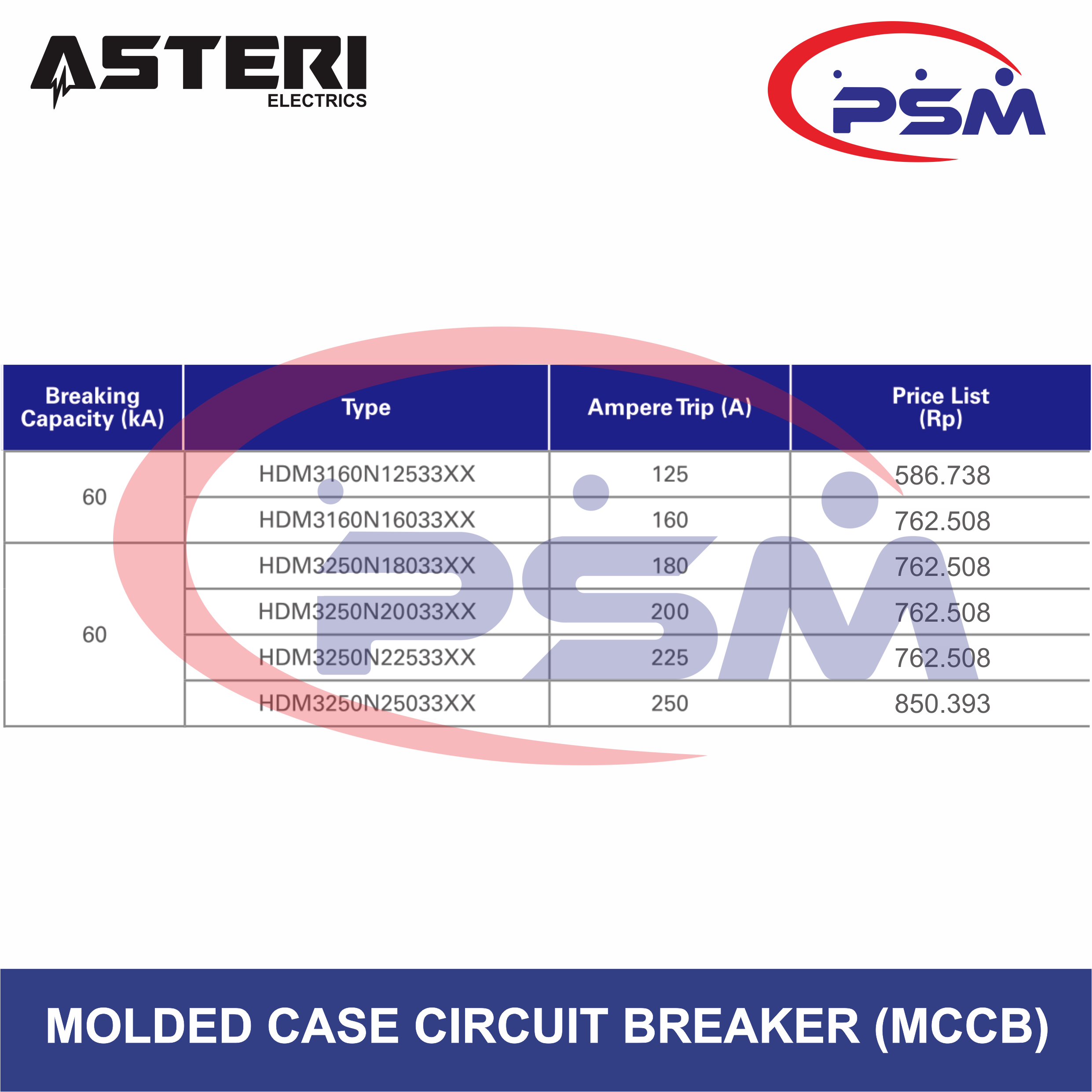 Molded Case Circuit Breaker (MCCB) HDM3 Series / 3 Pole / Asteri Original