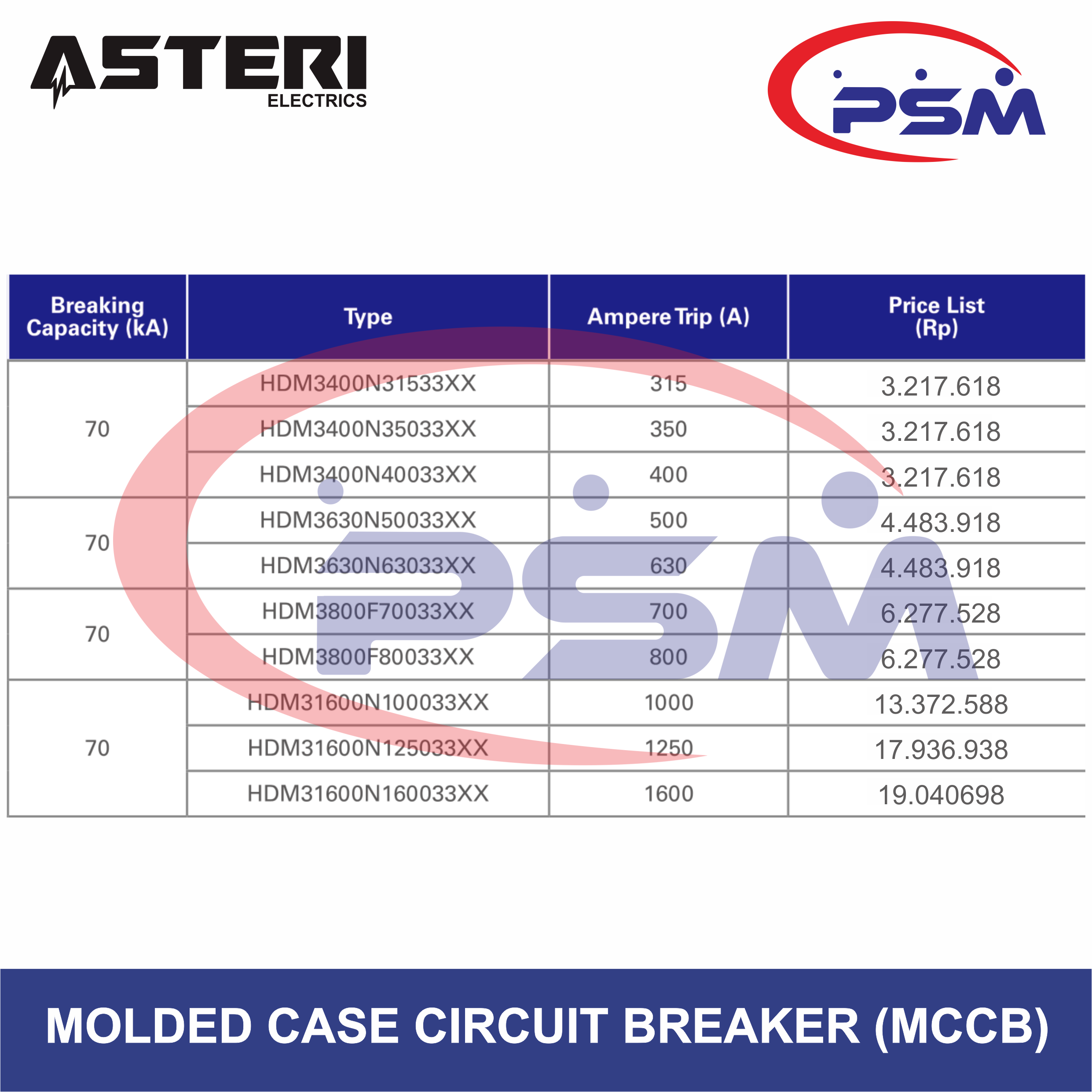 Molded Case Circuit Breaker (MCCB) HDM3 Series / 3 Pole / Asteri Original