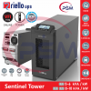Riello Sentinel Tower