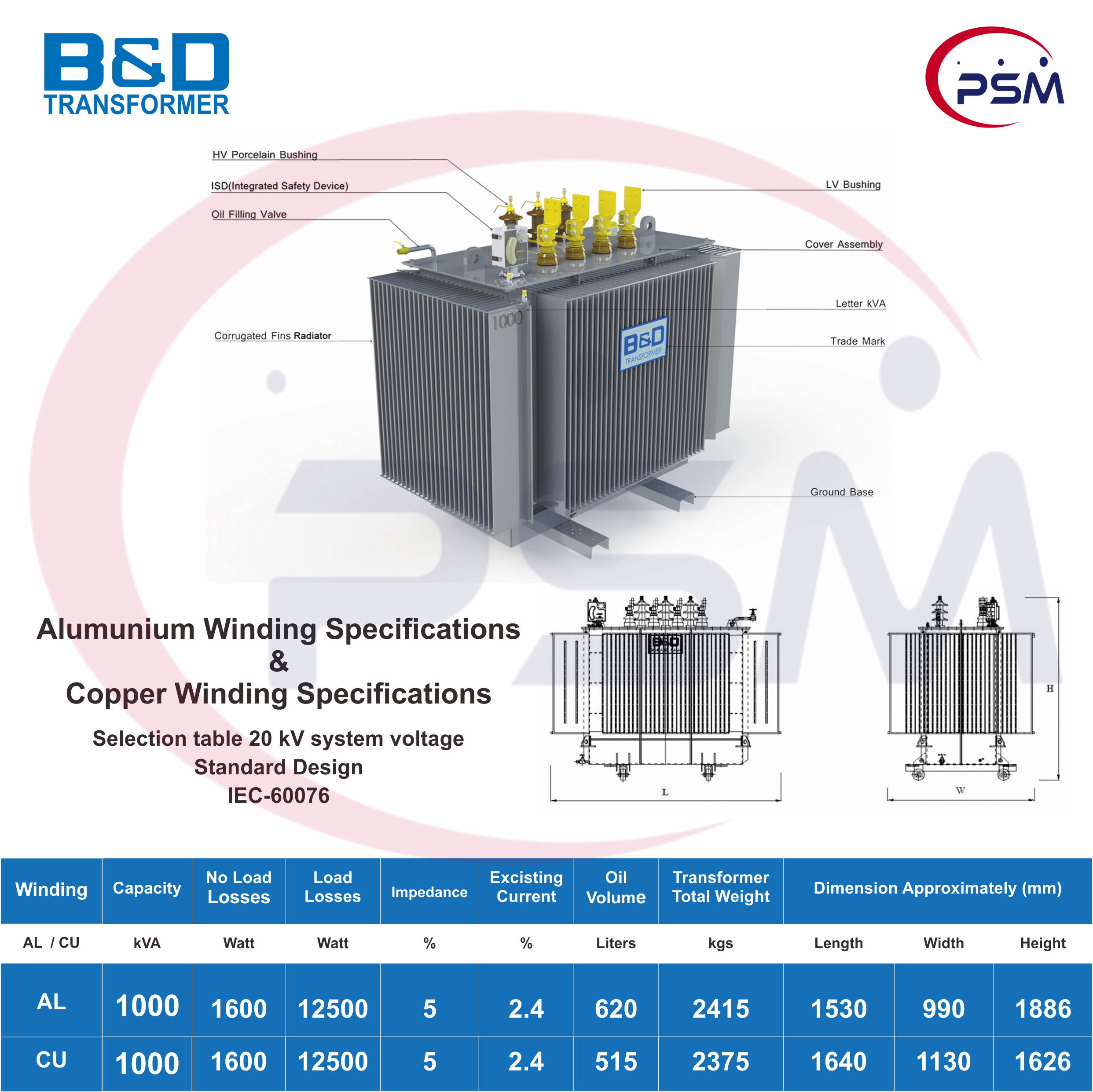 5.2 B&D Trafo 1000 kVA