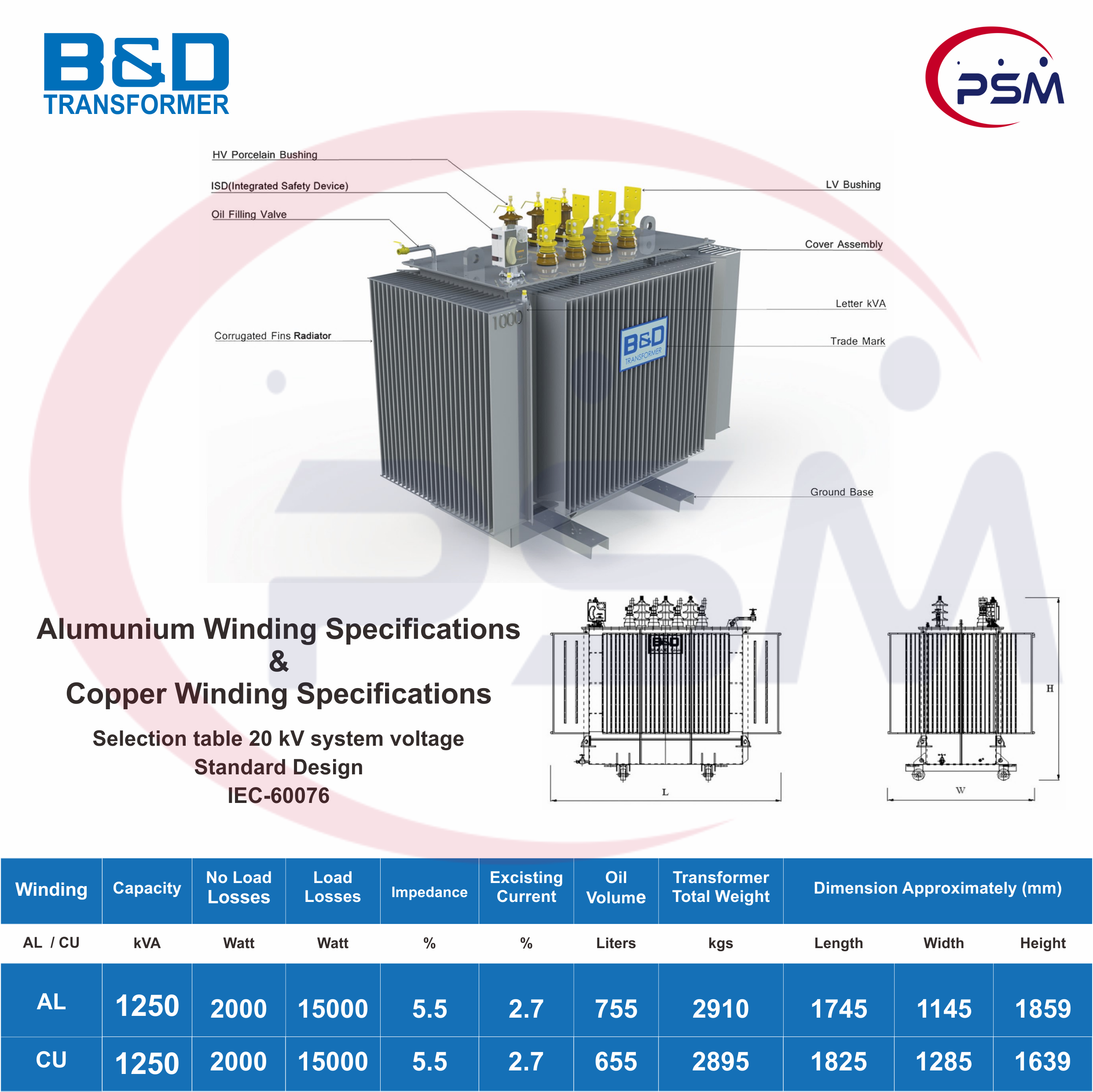 6.2 B&D Trafo 1250 kVA