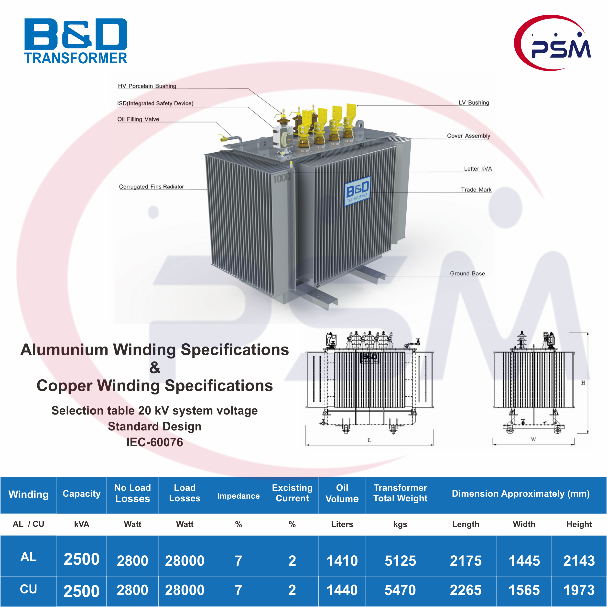 9.2 B&D Trafo 2500 kVA