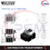 Draw 7500kVA up to 10000kVA