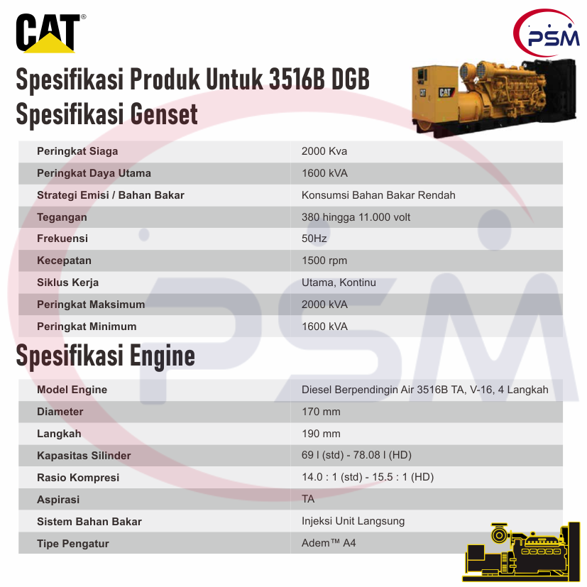 Caterpillar Generator Sets Diesel 3516B DYNAMIC GAS BLENDING SERIES | 3516B DGB 2000kVA 50Hz