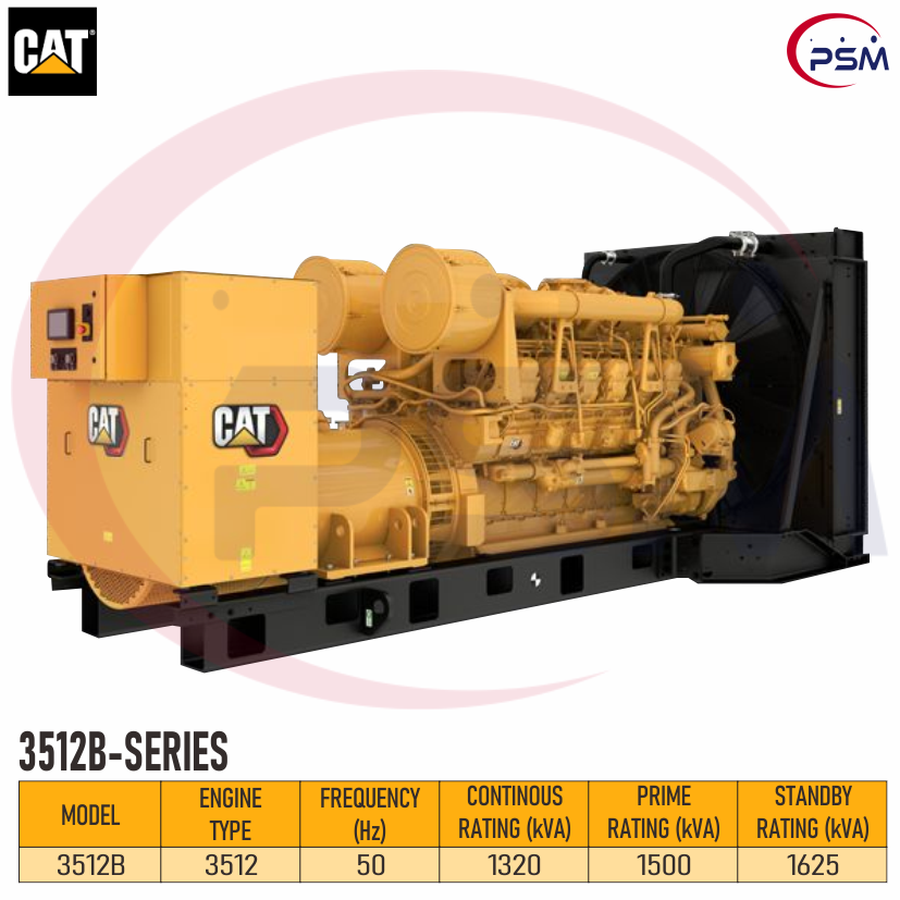 Caterpillar Generator Sets Diesel 3512B | 1625kVA 50Hz