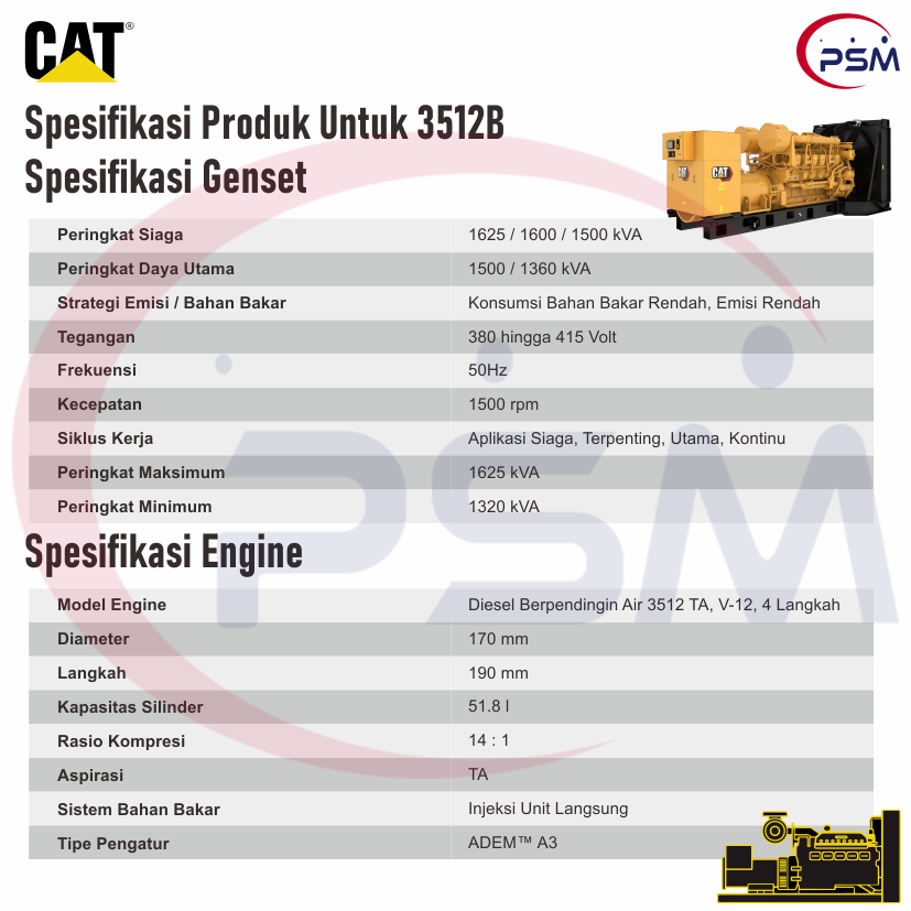 Caterpillar Generator Sets Diesel 3512B | 1625kVA 50Hz