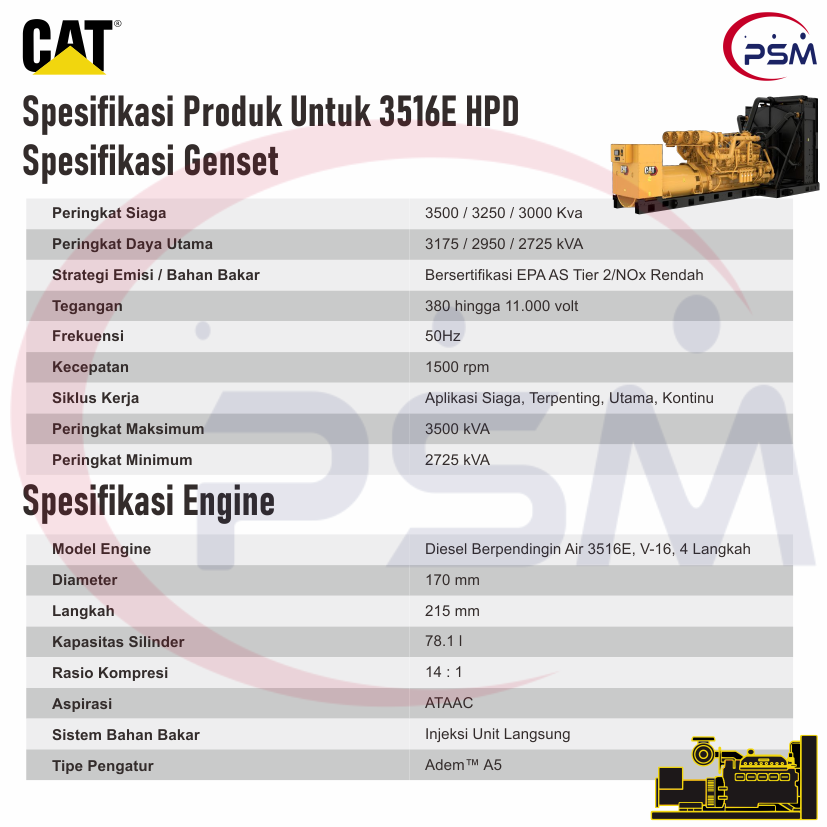 Caterpillar Generator Sets Diesel 3516 SERIES | 3516E HPD 3500kVA 50Hz