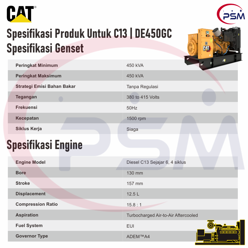 Caterpillar Generator Sets Diesel DE450GC C13 450kVA 50Hz