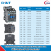NXC 3P AC CONTACTOR LENGKAP