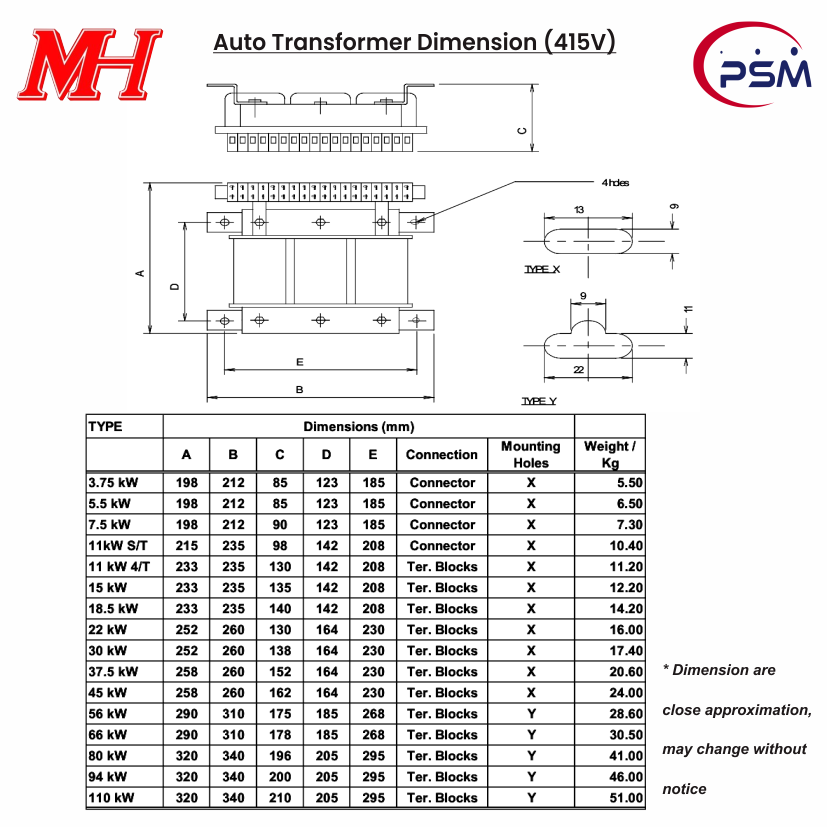 MH Motor Starting Auto Transformer 415V | Reduced Voltage Starter | Heavy Duty