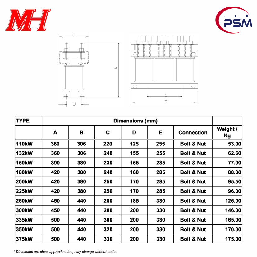 MH Motor Starting Auto Transformer 415V | Reduced Voltage Starter | Heavy Duty